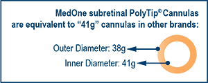 subretinal-polytip-cannulas-subretinal_infographic